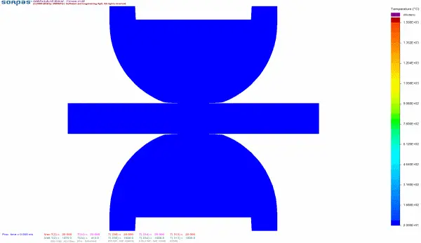 Resistance_Welding_Simulation